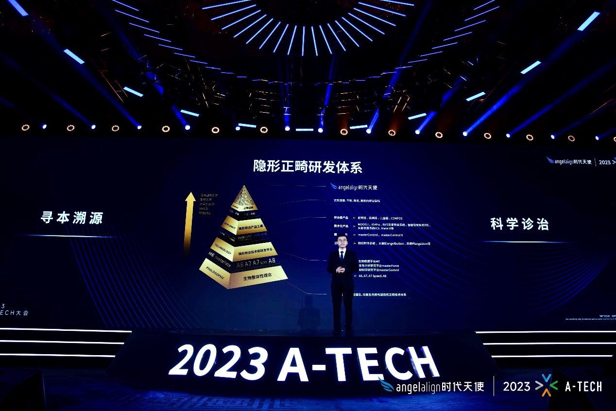 【08】2023尊龙凯时A-TECH大会：三大创新发布 致敬医学传承-图片4.png