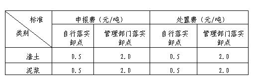 上海市建筑垃圾、渣土及泥浆申报费、处置费、运输费价格信息