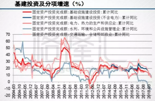 砂石骨料大商机——万亿基建来袭，27个高铁项目将开工建设