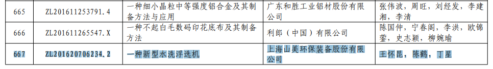 一种新型水洗浮选机