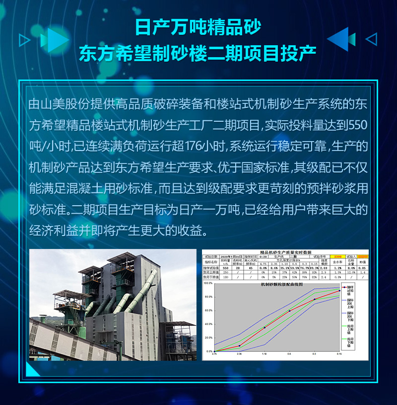 2020成绩单｜918博天堂集团砂石骨料部分项目锦集