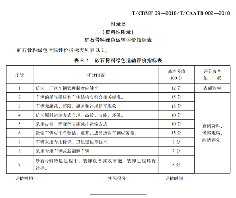 《砂石骨料绿色生产与运输评价标准》