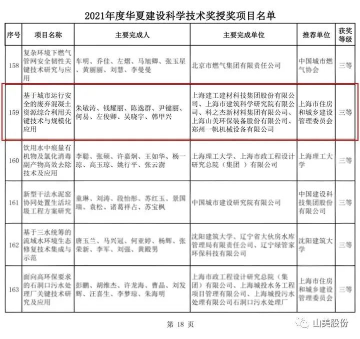 新年快乐 | 回首2022，阔步2023