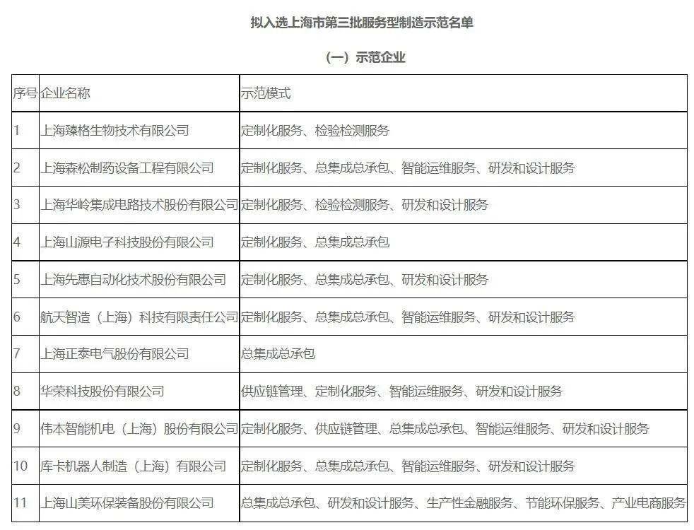 新年快乐 | 回首2022，阔步2023